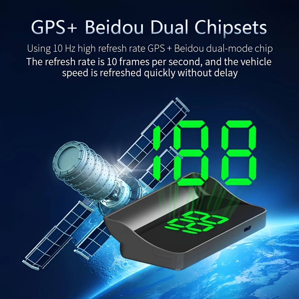 sync head-up display