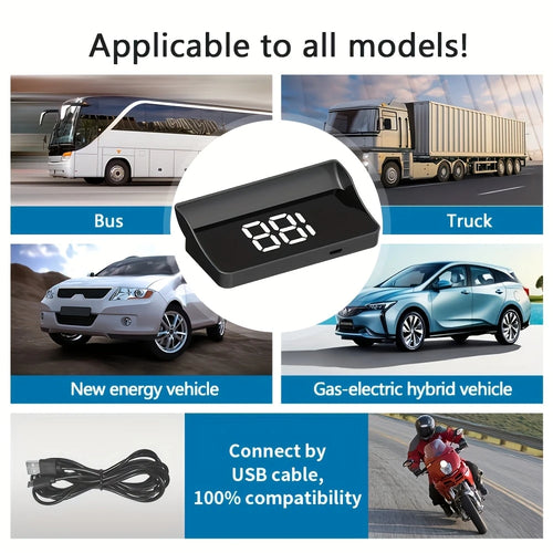 sync head-up display