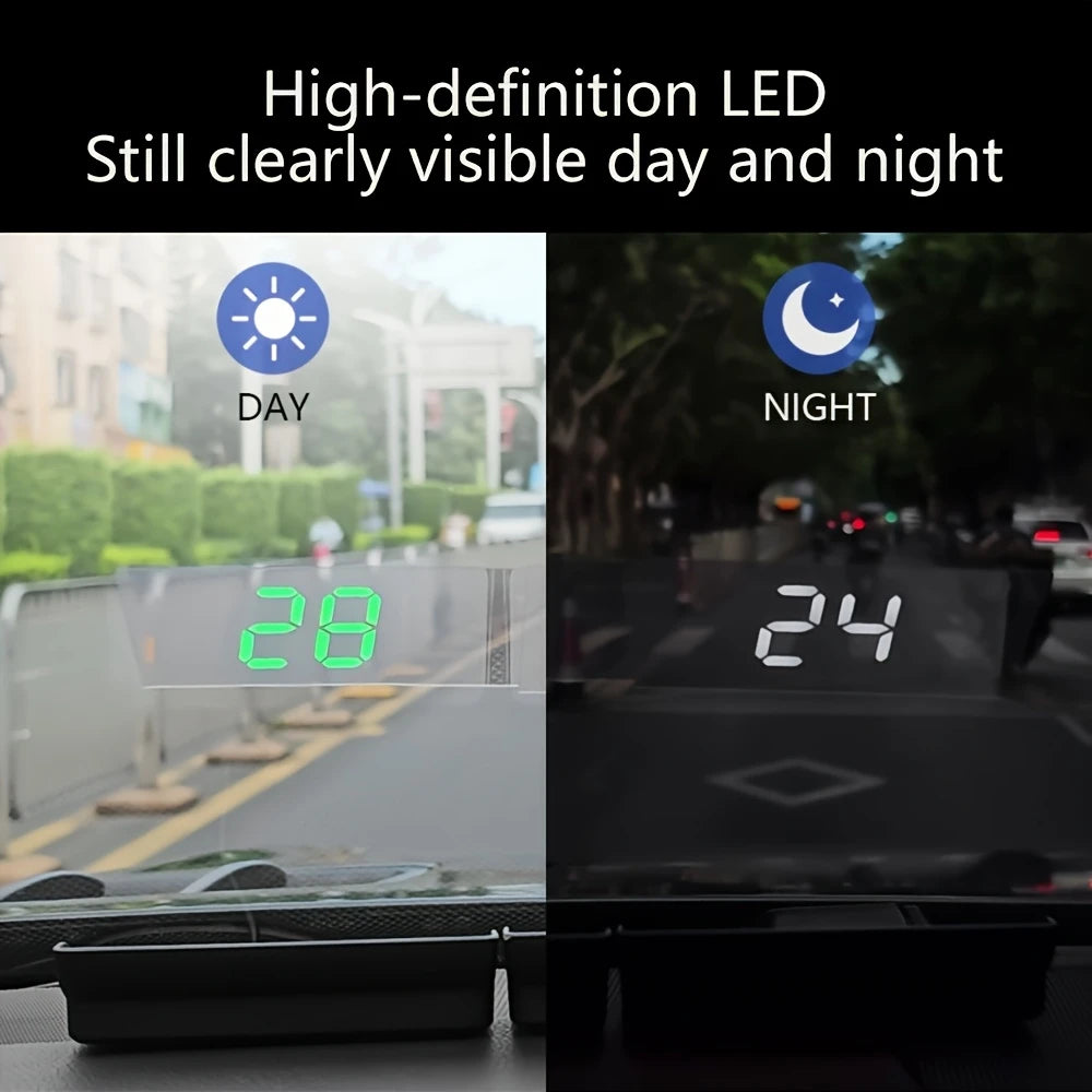 sync head-up display